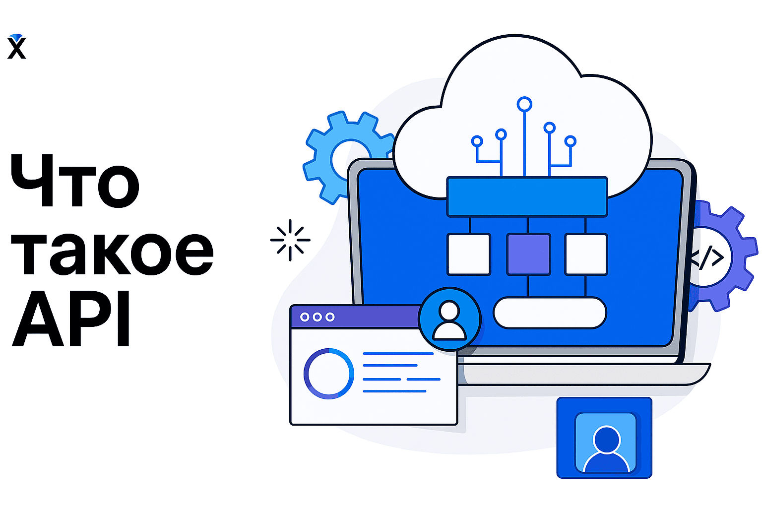Что такое API простыми словами